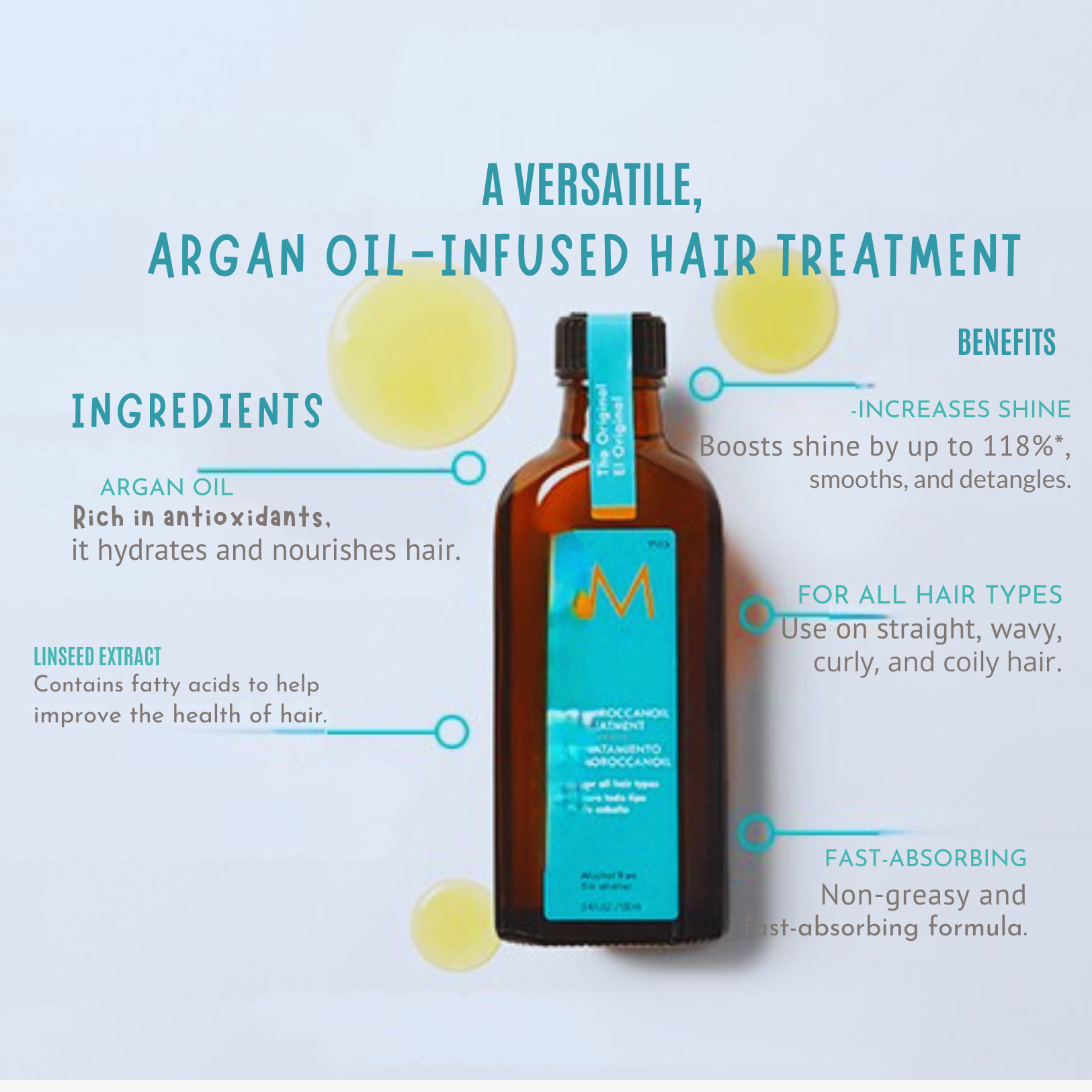 Moroccanoil Hair Treatment – Original Argan Oil (100ml)